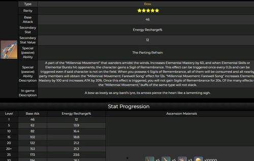 原神温迪最新爆料视频下载,神秘力量觉醒，风神降临